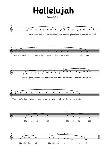 hallelujah-leonard cohen-rv4.pdf